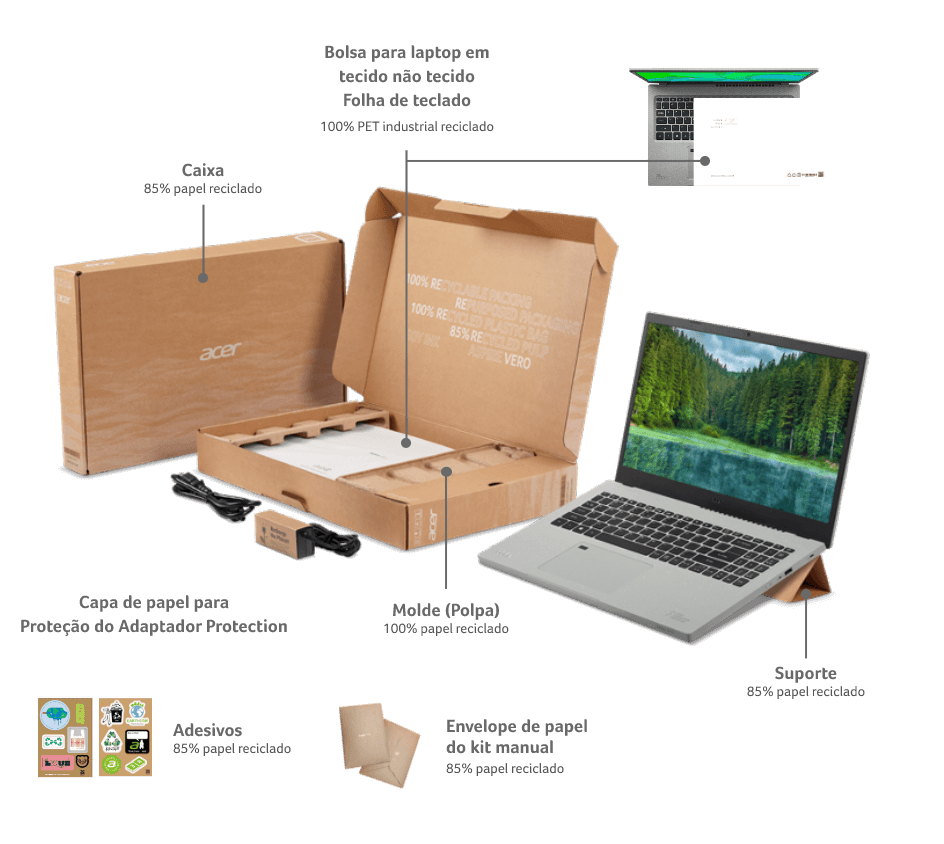 Notebook Acer Aspire Vero