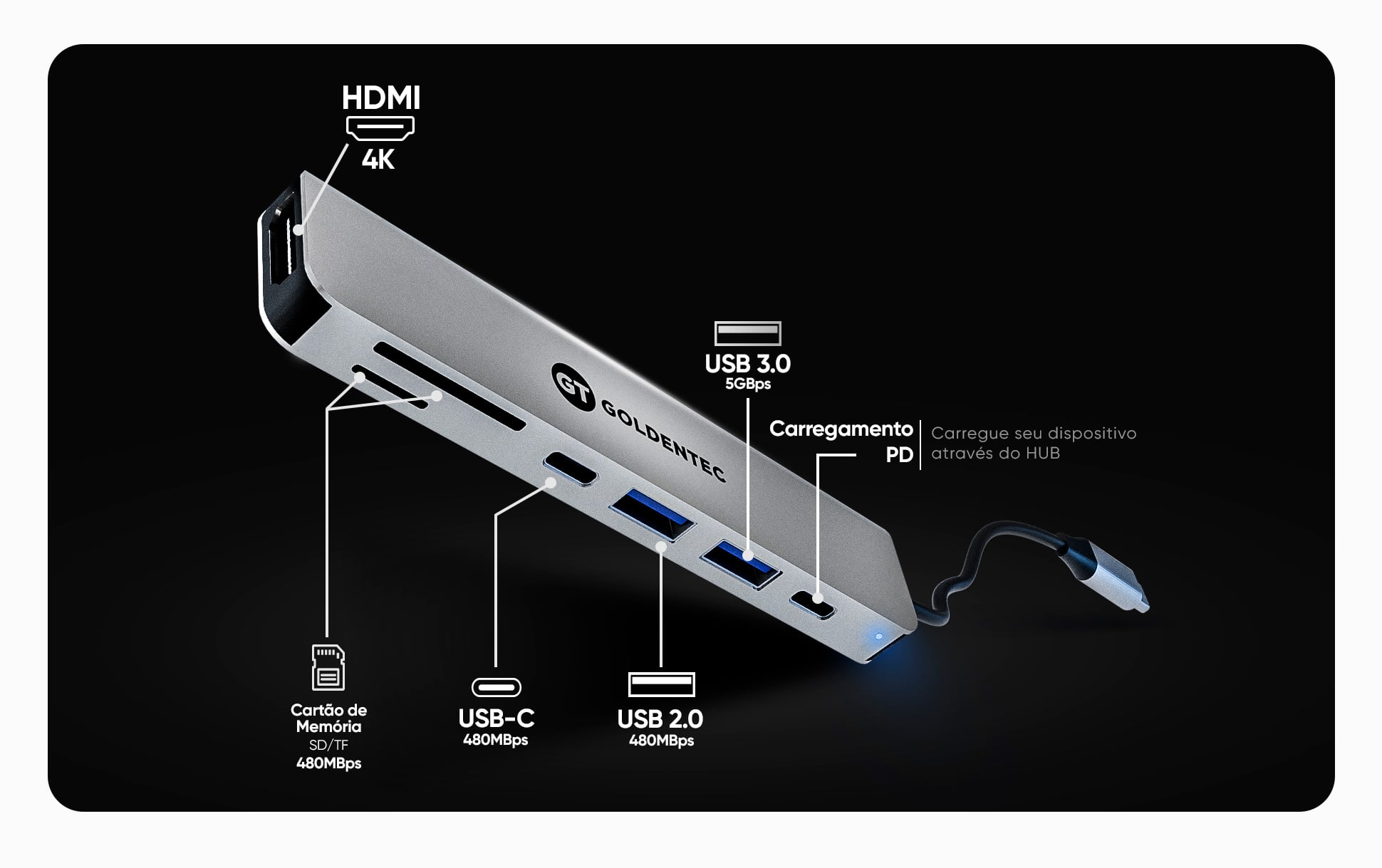 Hub Adaptador Goldentec USB-C 7 em 1 com USB-C, PD, USB 3.0, USB 2.0, SD, TF, HDMI