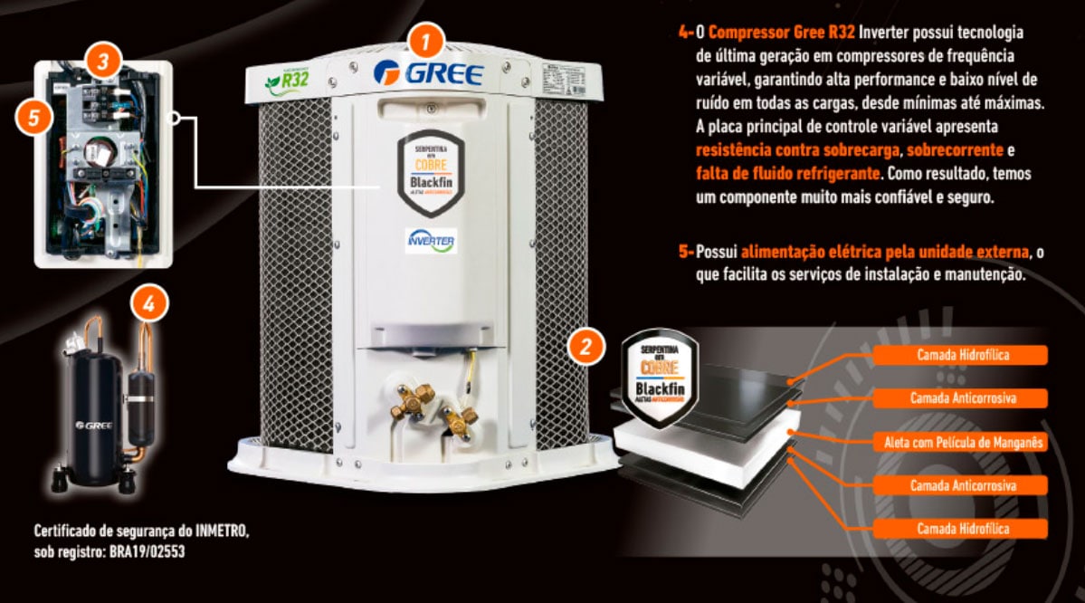 Ar Condicionado Inverter 12000 Btus Gree G-Diamond Auto Inverter Frio 220V