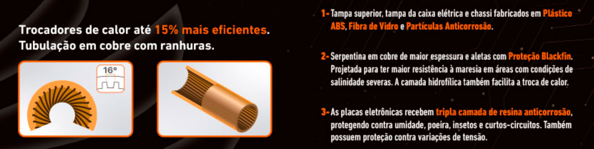 Ar Condicionado Inverter 24000 Btus Gree G-Diamond Auto Inverter Frio 220V