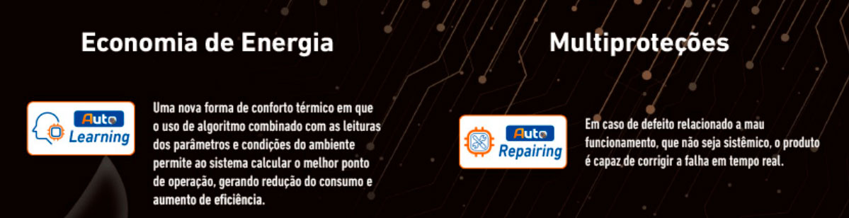 Ar Condicionado Inverter 24000 Btus Gree G-Diamond Auto Inverter Frio 220V