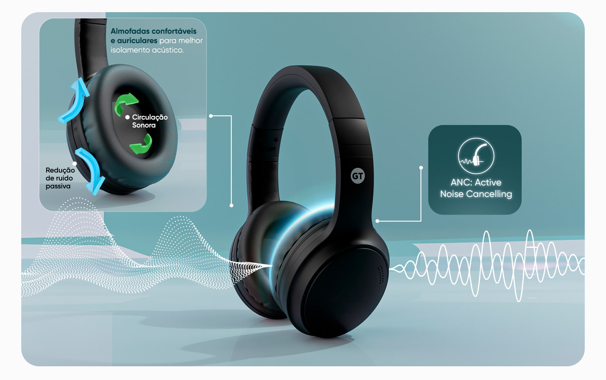 Headphone Bluetooth Goldentec GT Zen ANC Preto