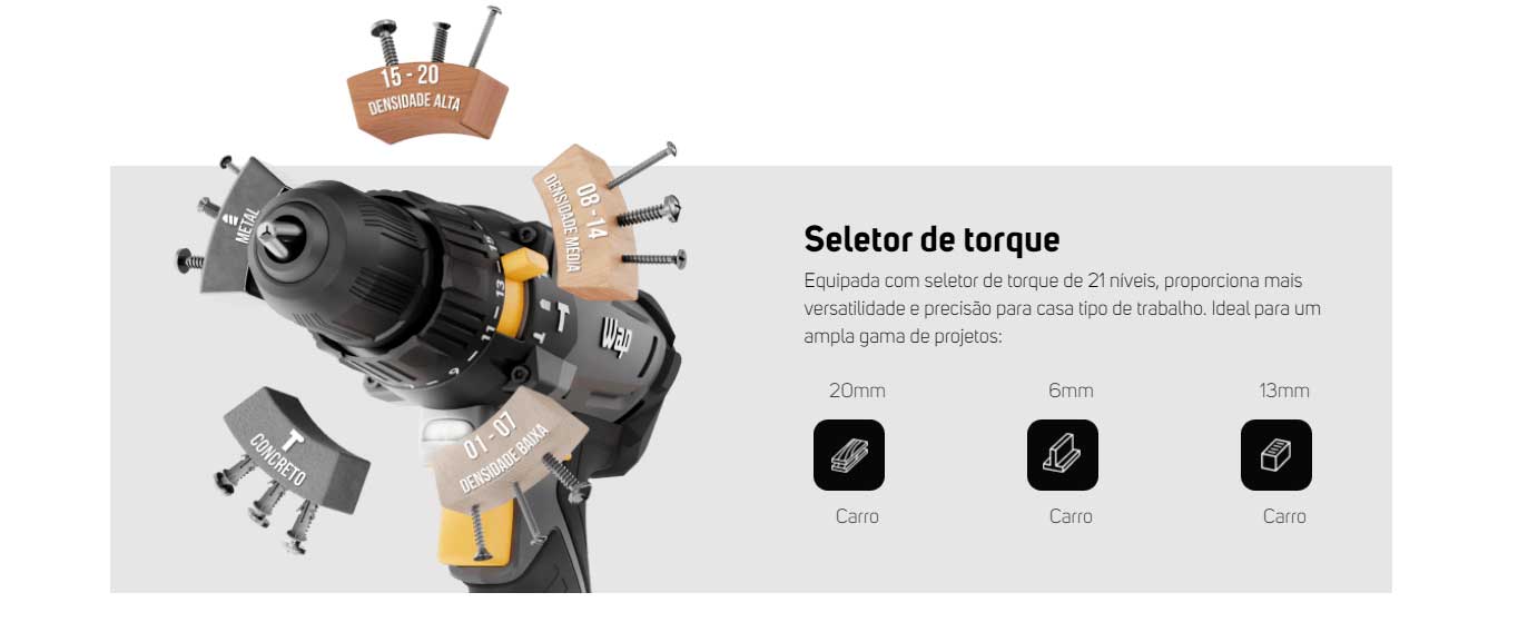 Parafusadeira e Furadeira de Impacto 3/8 Polegadas 21V WAP com maleta K21 ID01