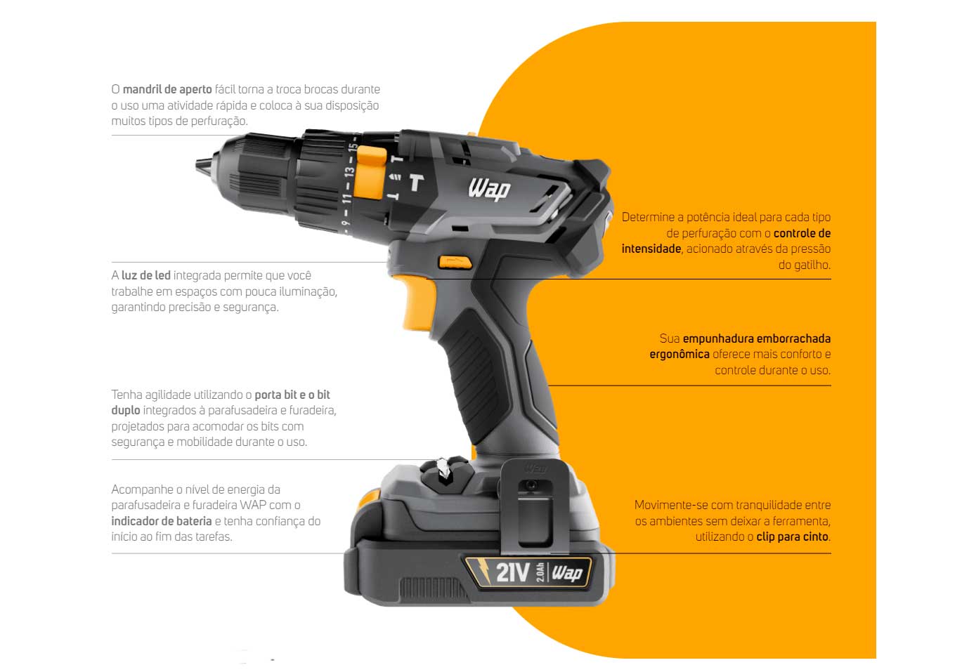 Parafusadeira e Furadeira de Impacto 3/8 Polegadas 21V WAP com maleta K21 ID01