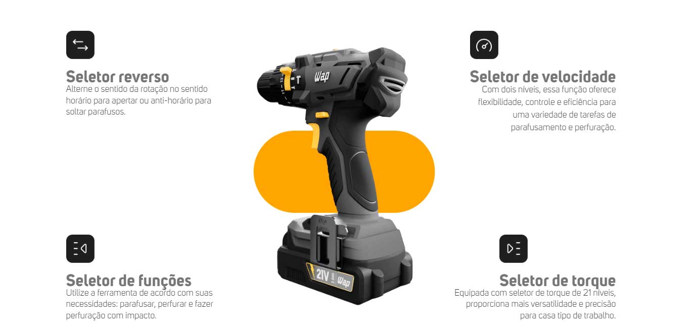 Parafusadeira e Furadeira de Impacto 3/8 Polegadas 21V WAP com maleta K21 ID01