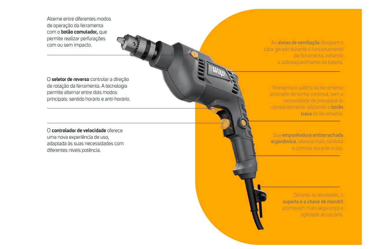 Parafusadeira e Furadeira de Impacto 3/8 Polegadas 21V WAP com maleta K21 ID01