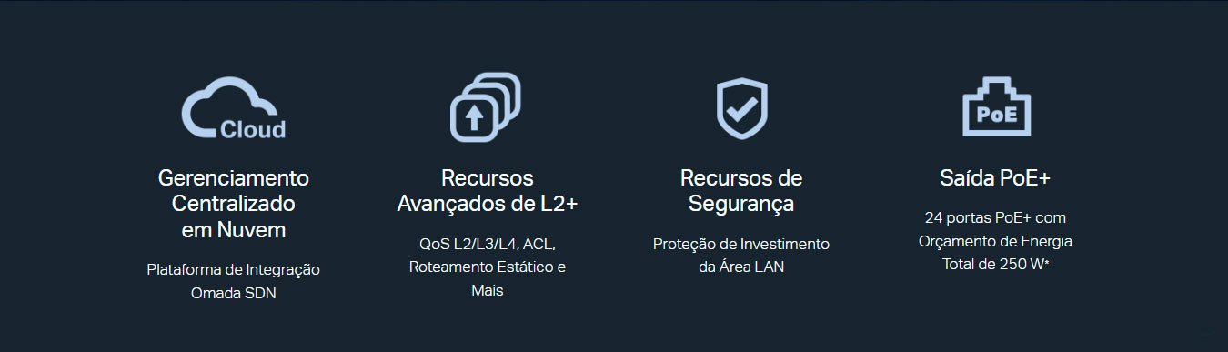 Switch Smart Gigabit TP-Link TL-SG2428P 28 portas com 24 portas PoE+