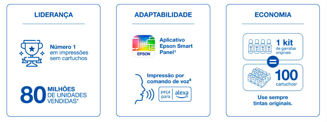 Impressora Multifuncional Colorida Tanque de Tinta Epson EcoTank L5590, Wi-Fi, USB, Bivolt