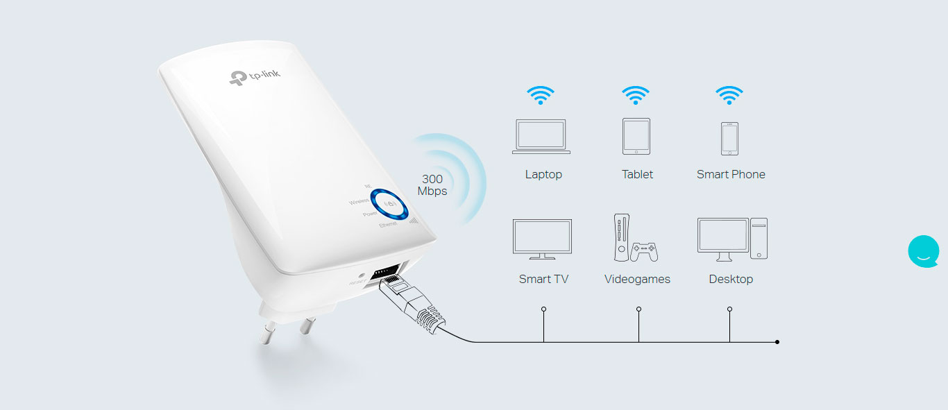 Wps Entrar Tp Link Extender Galeria De Celular Repetidor De Sinal