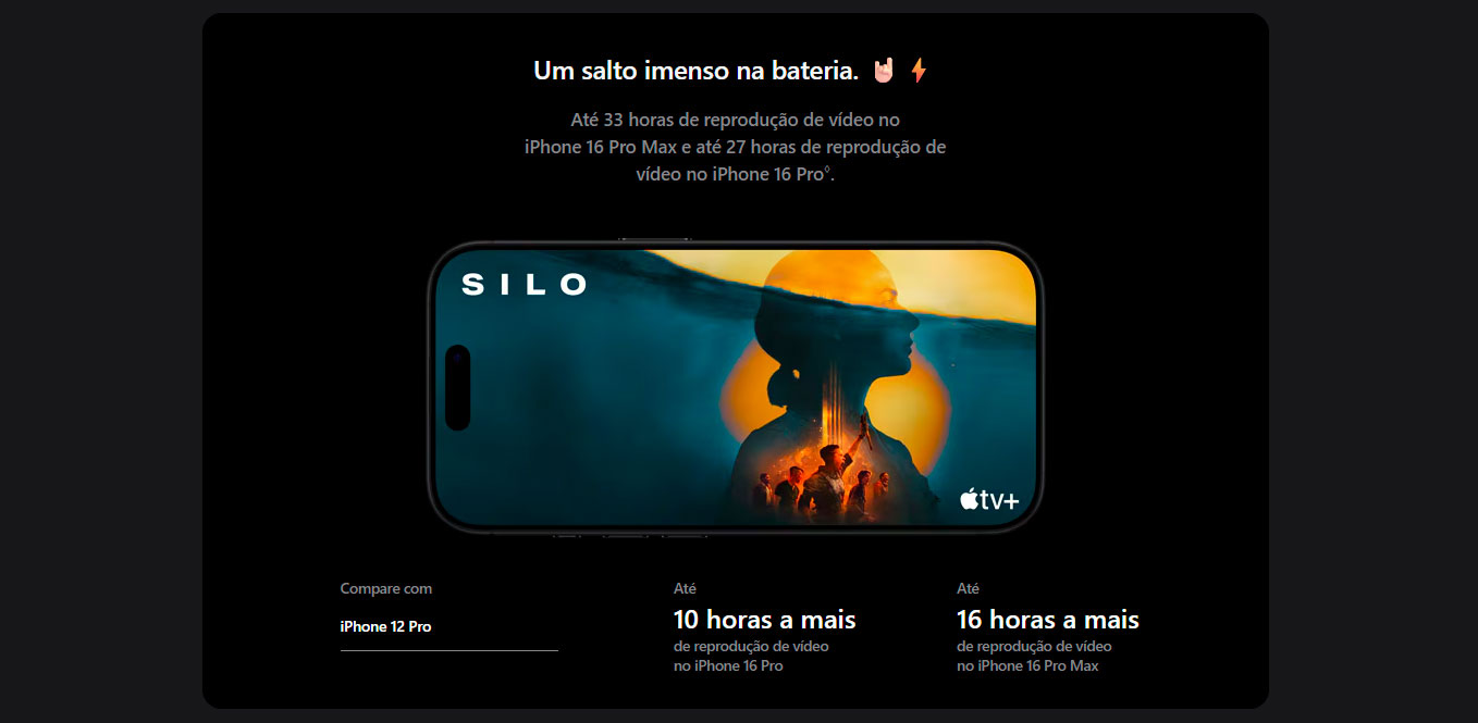 Apple iPhone 16 Pro 128GB Titânio Preto