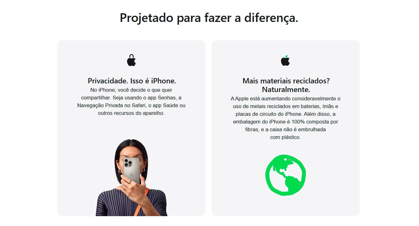 Apple iPhone 16 Pro 128GB Titânio Preto