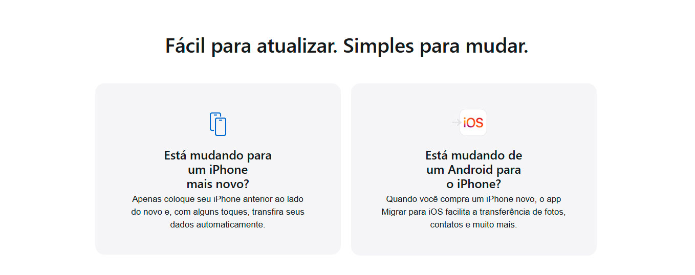 Apple iPhone 16 Pro 128GB Titânio Preto