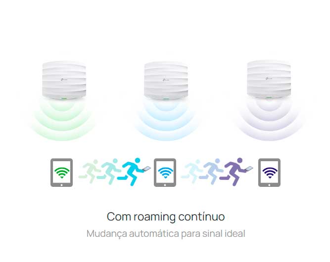 Access Point AC1750 TP-Link Wireless Dual Band Gigabit Ceiling Mount EAP245