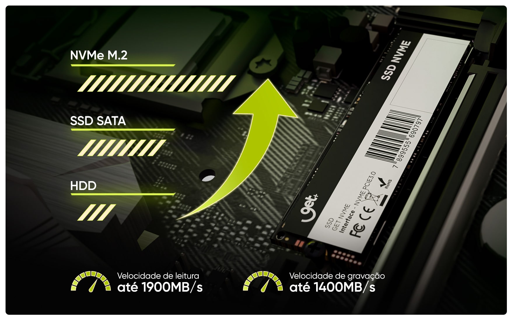 SSD 240GB Get M.2 2280 NVMe PCIe, Leitura 1600MB/s, Gravação 1400MB/s, NAND 3D