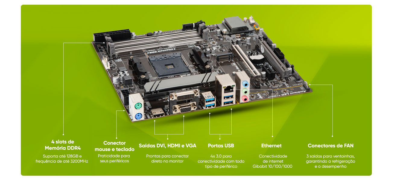 Placa-Mãe Get A520 M2 AM4 DDR4 até 128GB, M.2 NVMe, HDMI, USB 3.0, Micro ATX