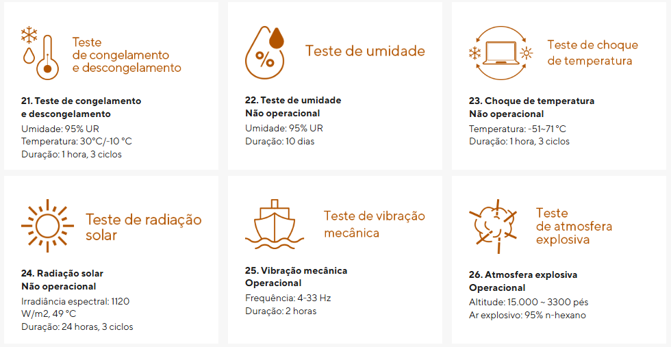 Notebook Asus Vivobook GO 15