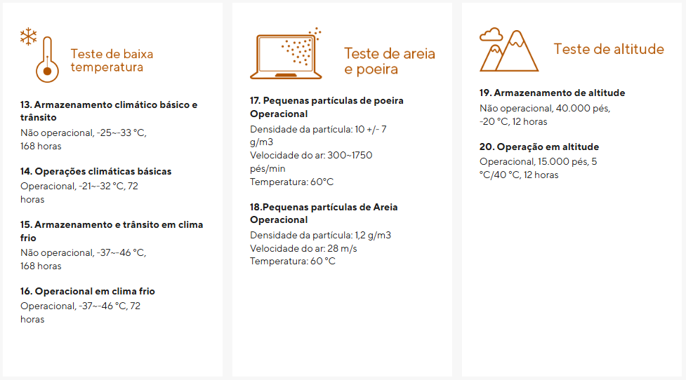 Notebook Asus Vivobook GO 15