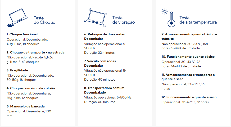 Notebook ASUS Vivobook Go 15