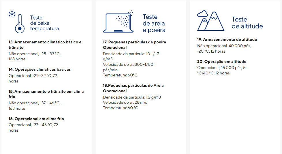 Notebook ASUS Vivobook Go 15