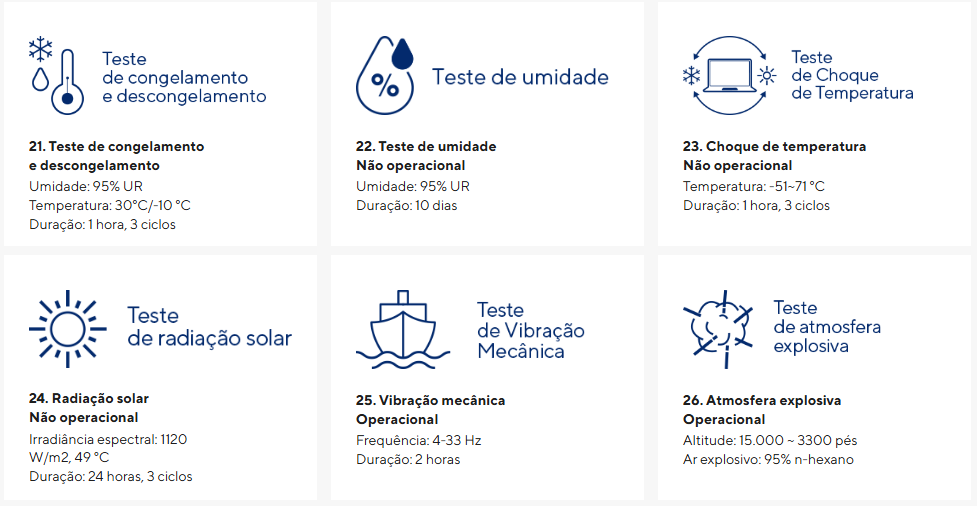 Notebook ASUS Vivobook Go 15