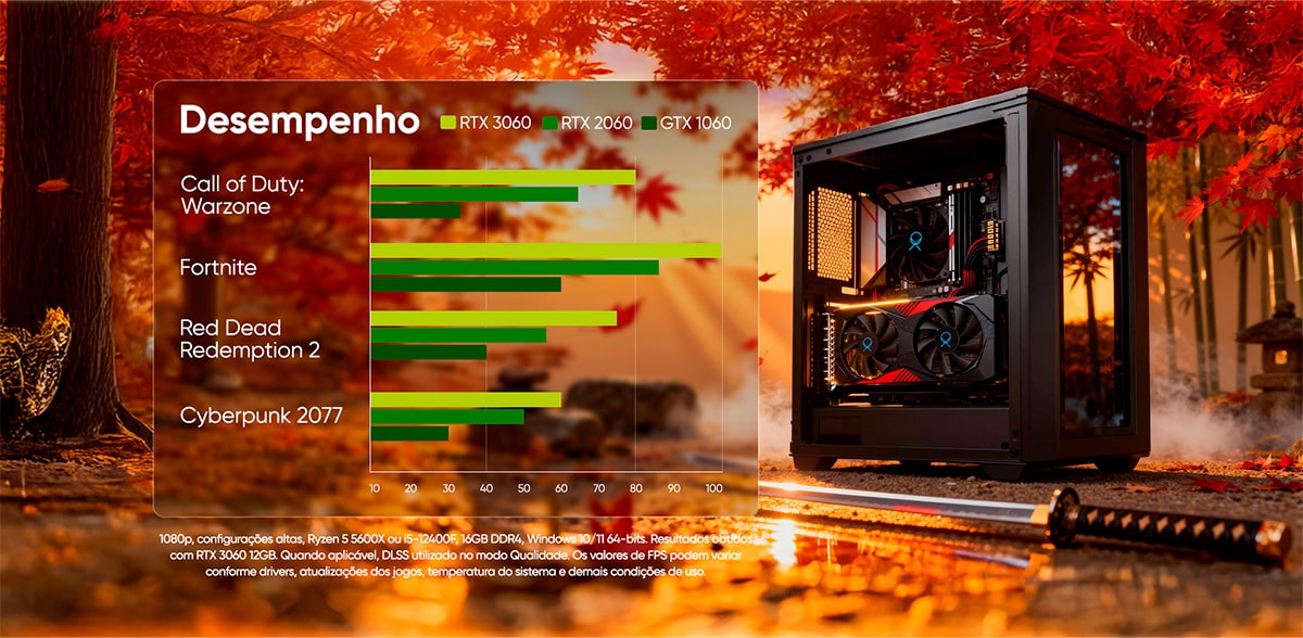 Placa de Vídeo OX NVIDIA GeForce RTX 3060, 12GB DDR6, 192-bit, HDMI, DisplayPort