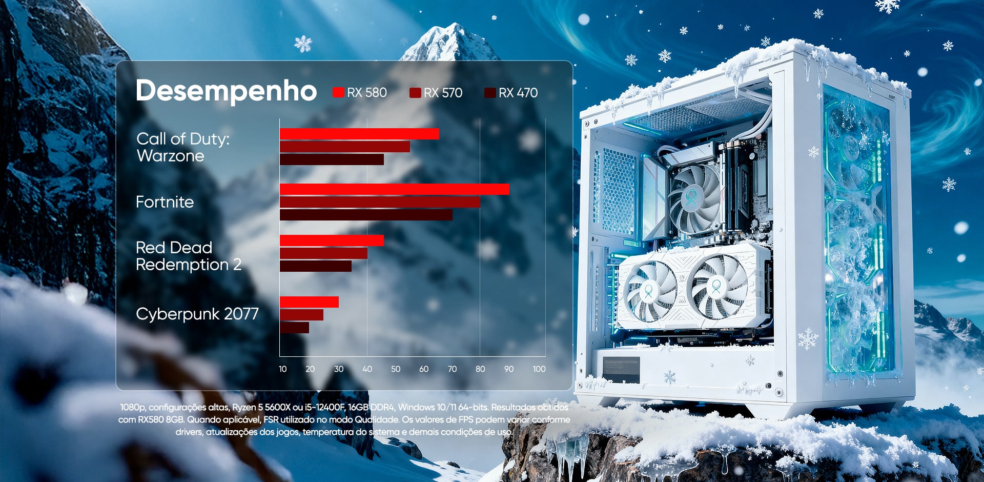 Placa de Vídeo OX AMD Radeon RX580, 8GB GDDR5, 256-bit, HDMI, DisplayPort, DVI