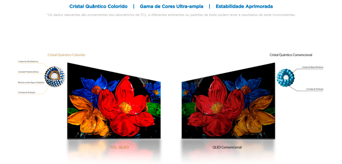 Smart TV 32 QLED Full HD TCL 32S5K Google TV, Wi-Fi, Bluetooth, HDMI