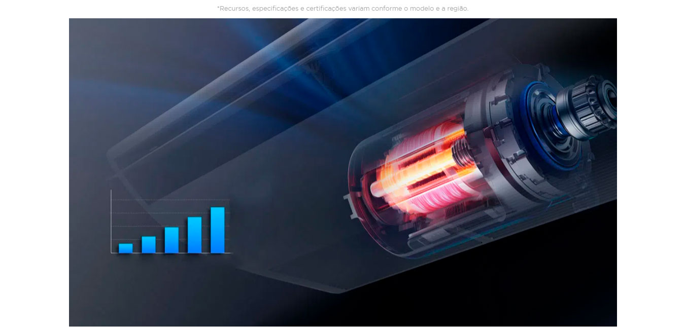 Ar Condicionado Inverter 36000 BTUs Piso Teto TCL Só Frio TAC-36CSG/CF 220V