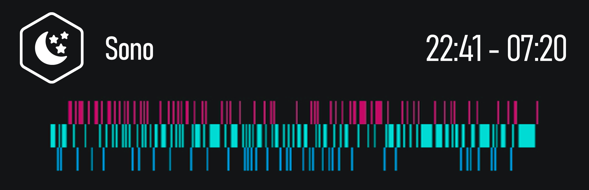 Gráfico de movimento durante o sono