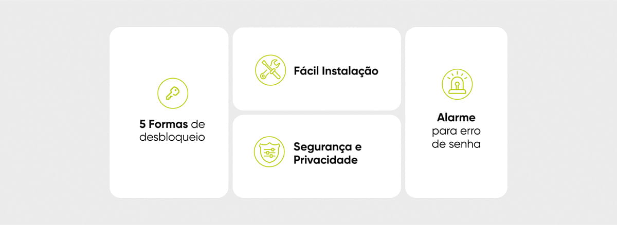 Fechadura Digital Inteligente Get SmartQ