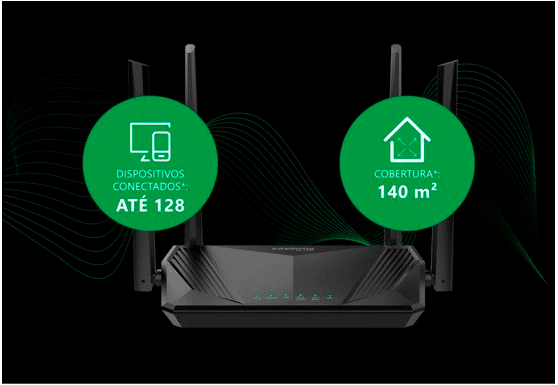Roteador Wi-Fi 6 Dual Band Intelbras W6-1500 AX1500 Preto