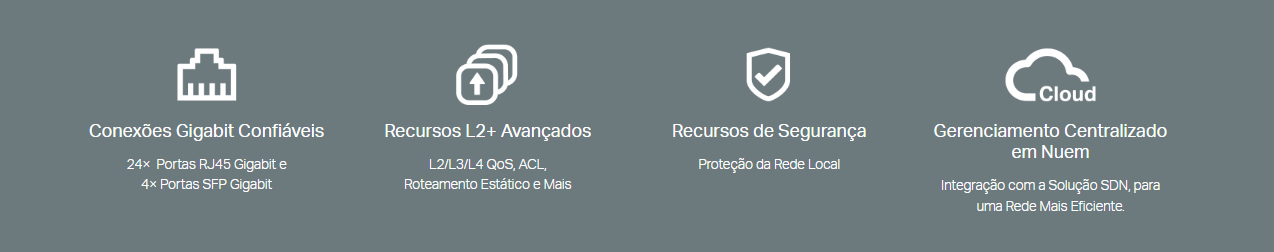 Switch 24 Portas, 3428 TP-LINK